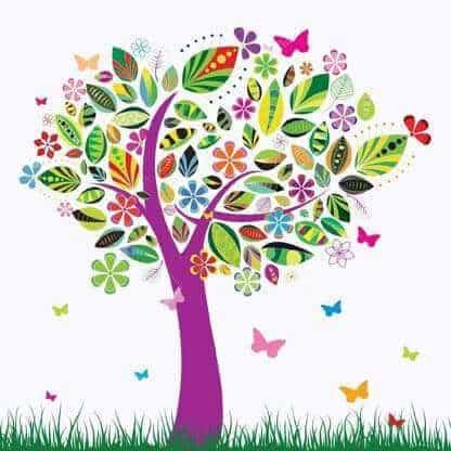 Costellazioni familiari spirituali