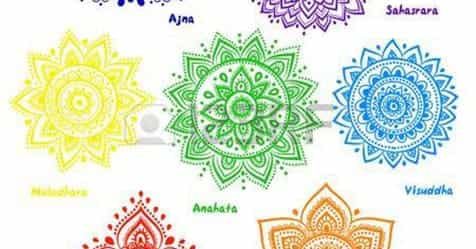 Iniziazione ReiKi USUI livello 1