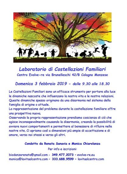 Laboratorio di Costellazioni Familiari