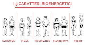 Bioenergetica e Chiavi di Guarigione