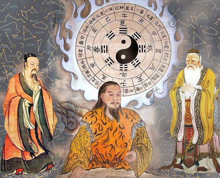 Introduzione all'I Ching