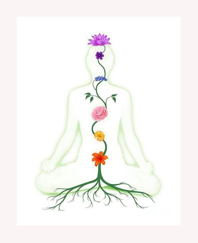 Kundalini Yoga e meditazione con il Gong