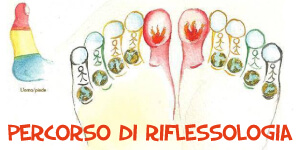 Corso riflessologia plantare