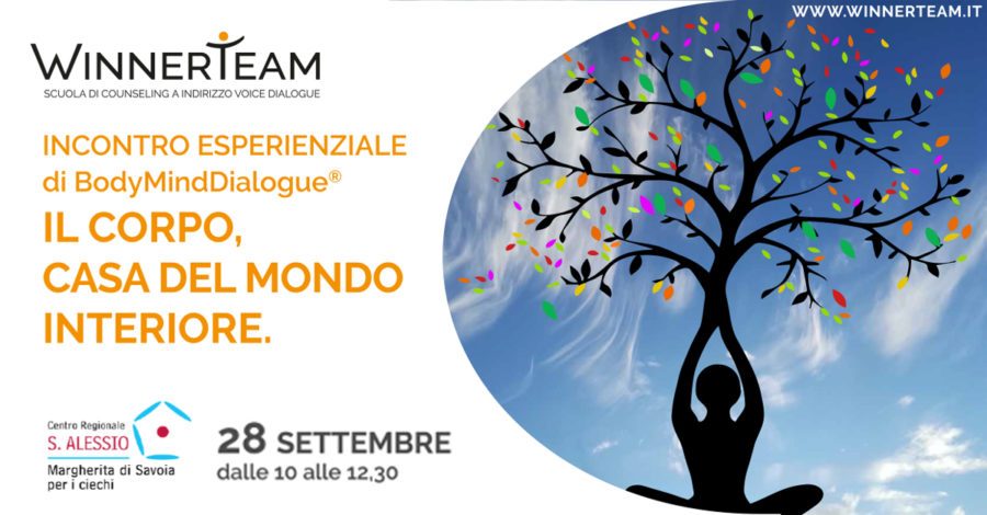 BodyMindDialogue WinnerTeam