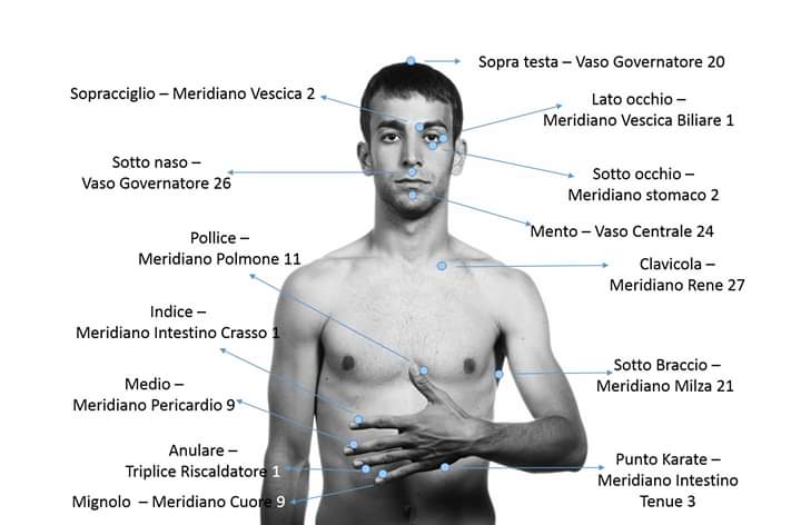 Tecniche di Libertà Emozionale