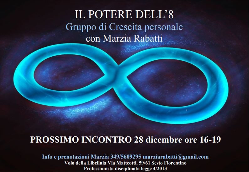 Il Potere dell'8
