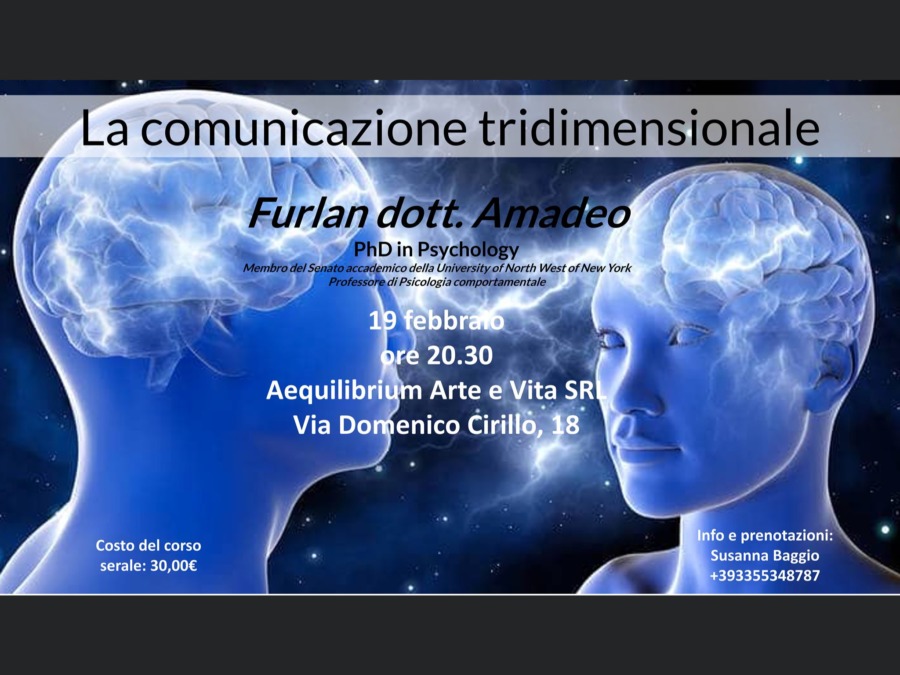 La comunicazione tridimensionale