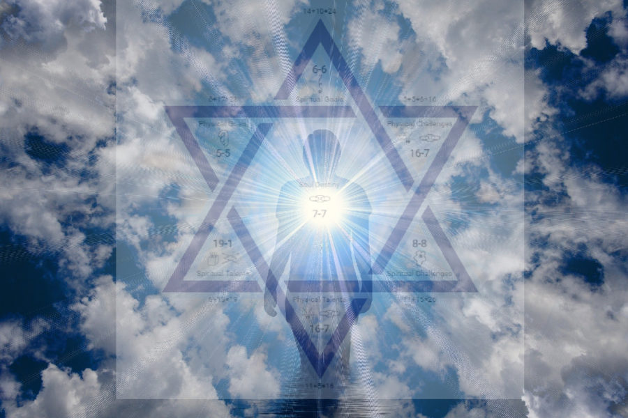 Il profilo dell'anima nel tuo nome