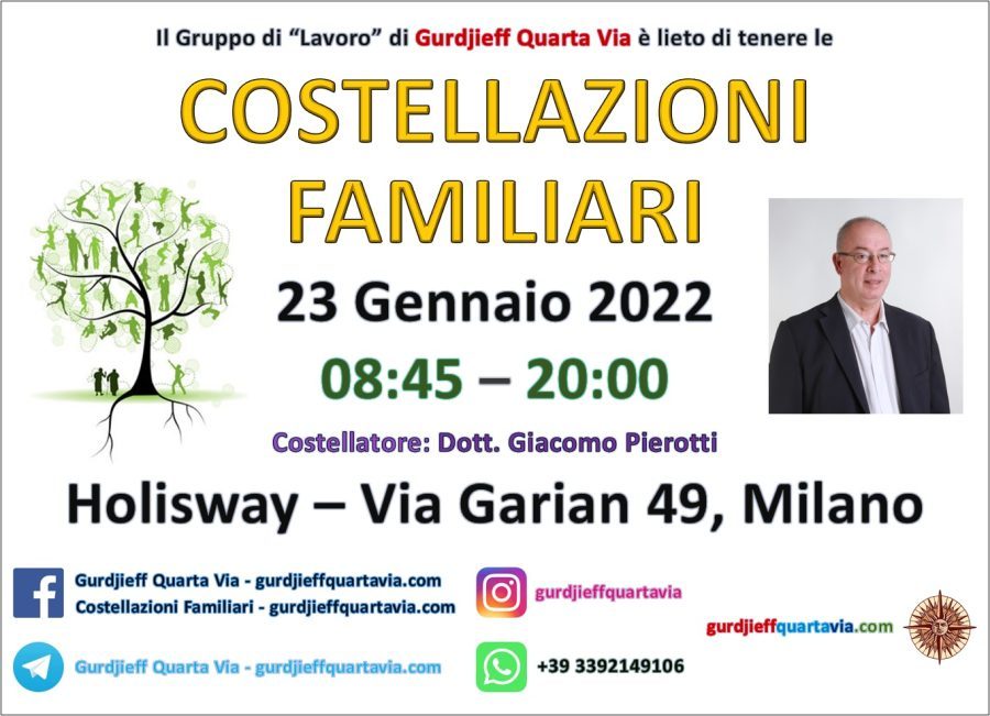Costellazioni Familiari