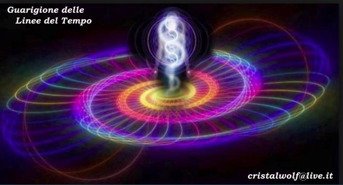 Pulire le linee del tempo