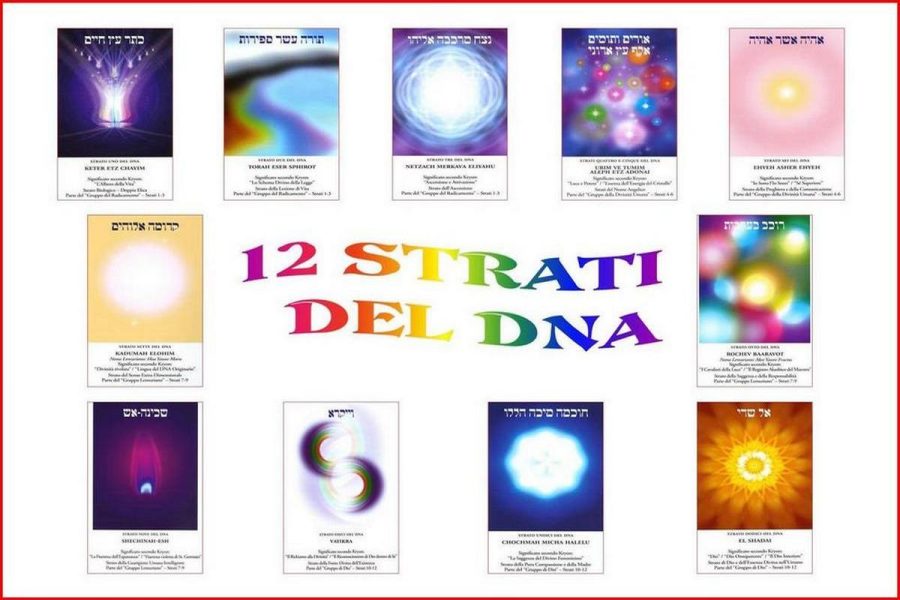 Conferenza: I 12 Strati del DNA