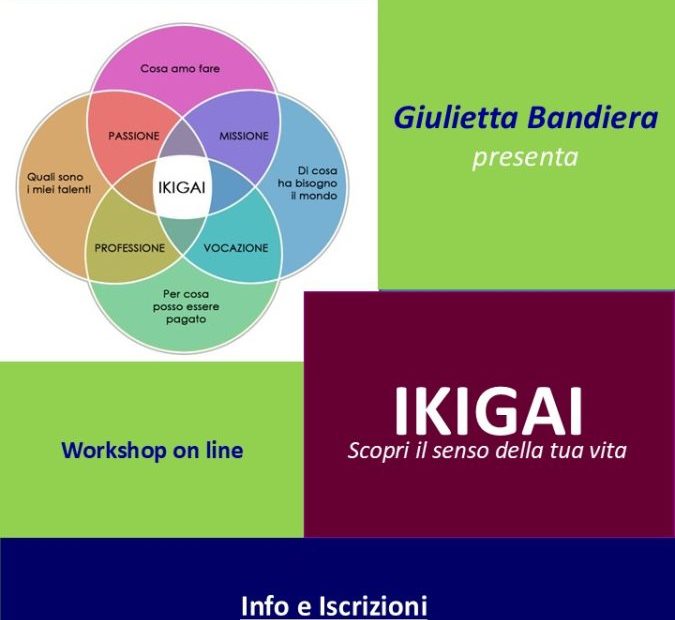 IKIGAI - Scopri il senso della tua vita