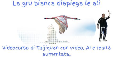 Videocorso di Taiji in realtà aumentata