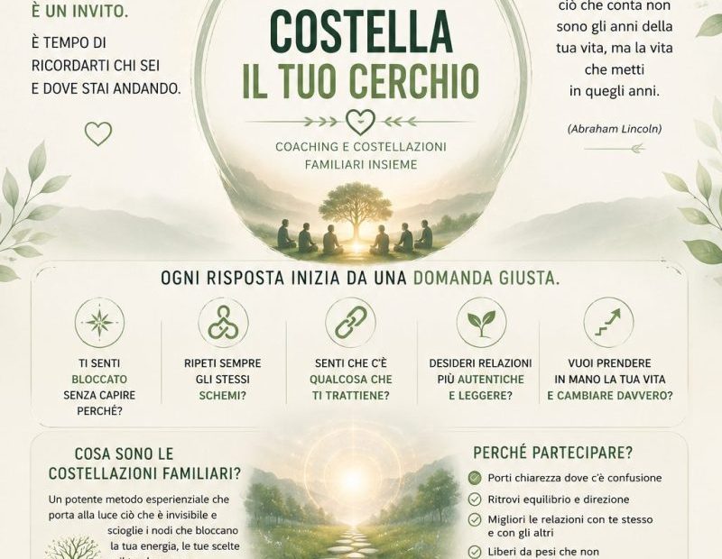 Costella il tuo Cerchio
